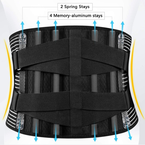 URFit Adjustable Back Support Belt – Lumbar Brace for Pain Relief