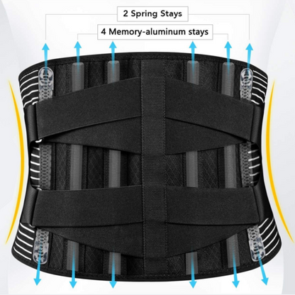 URFit Adjustable Back Support Belt – Lumbar Brace for Pain Relief